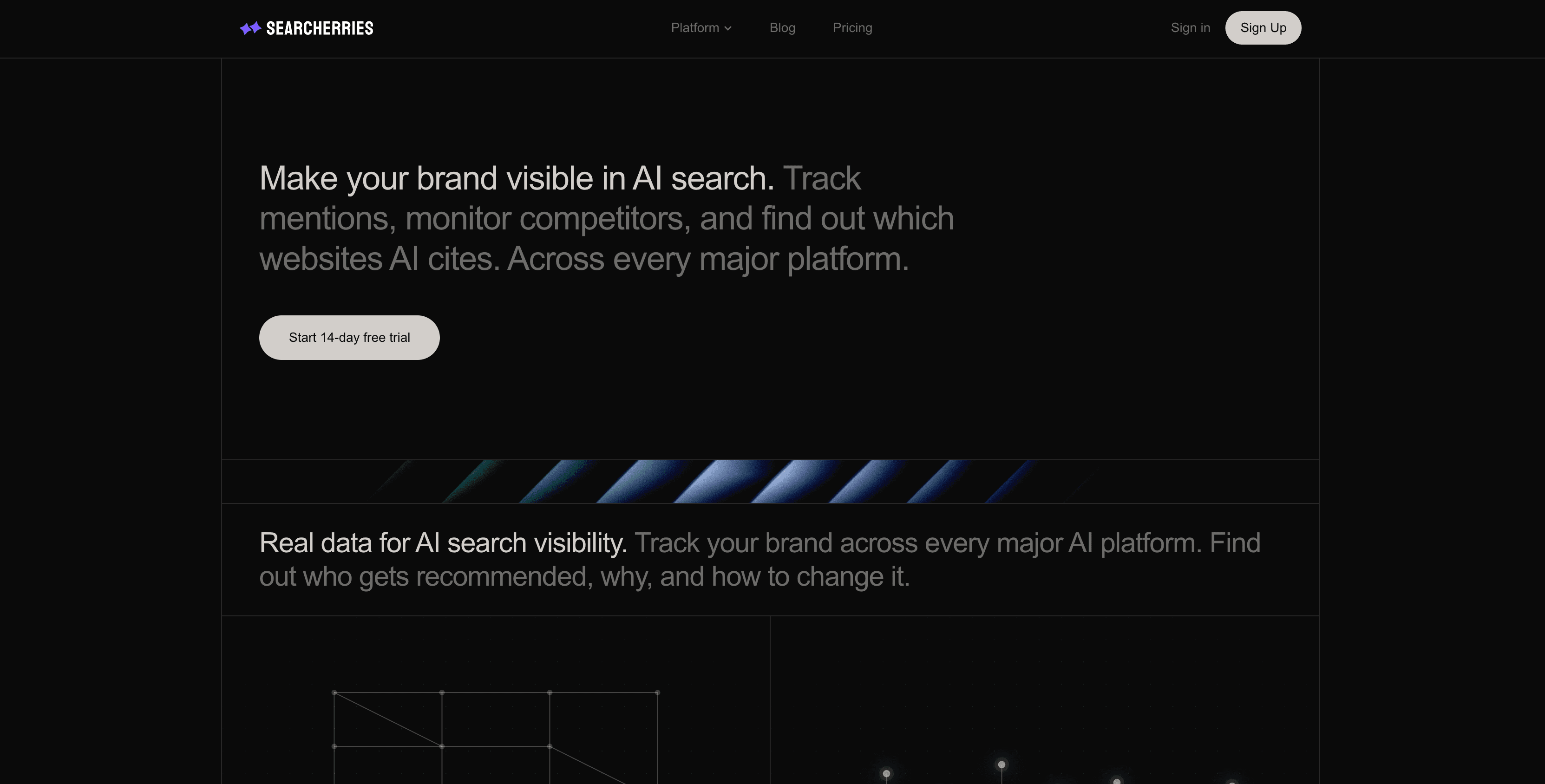 Searcherries dashboard for tracking AI visibility, competitors, citations, and traffic.