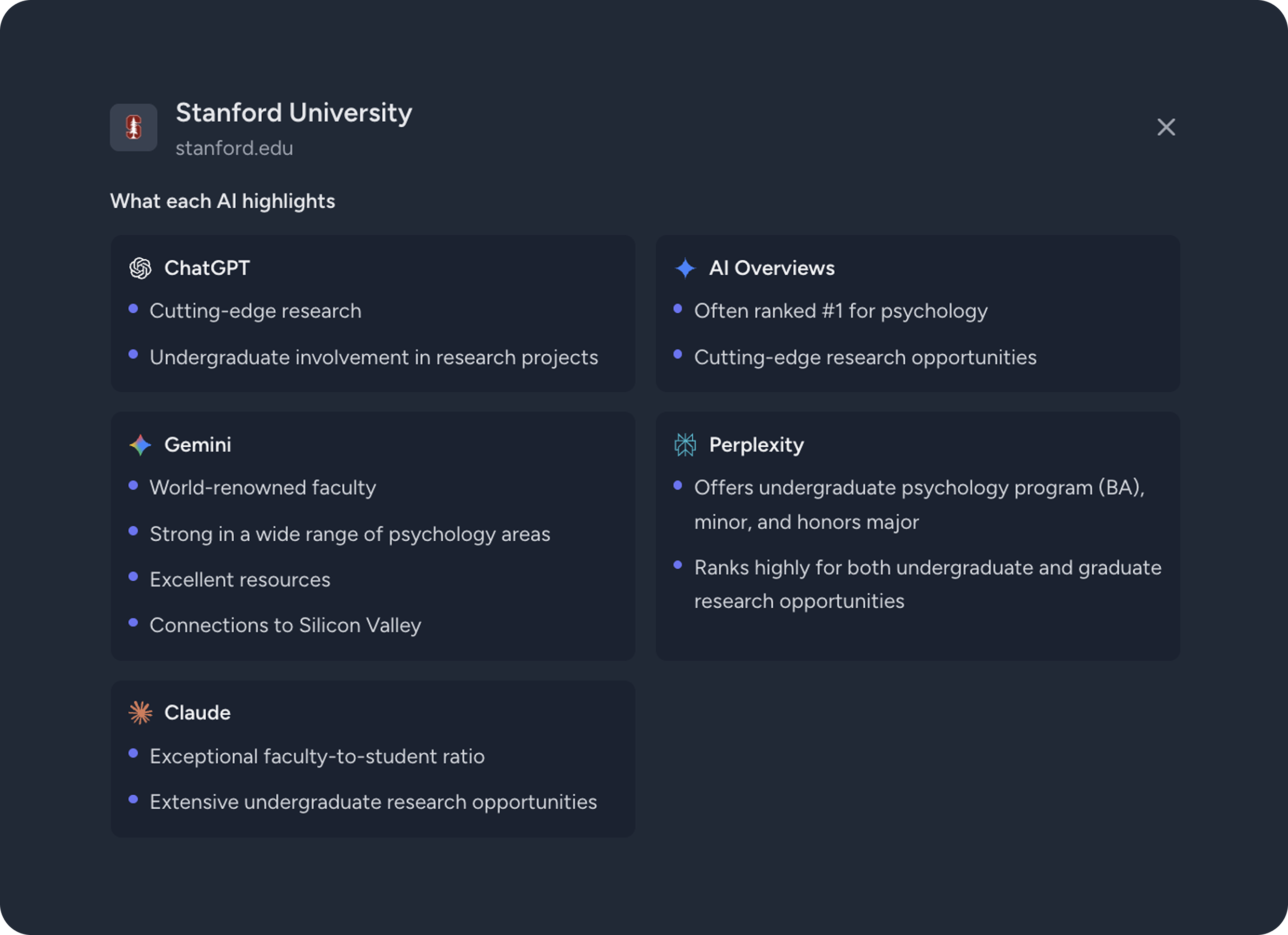 AI Visibility Responses