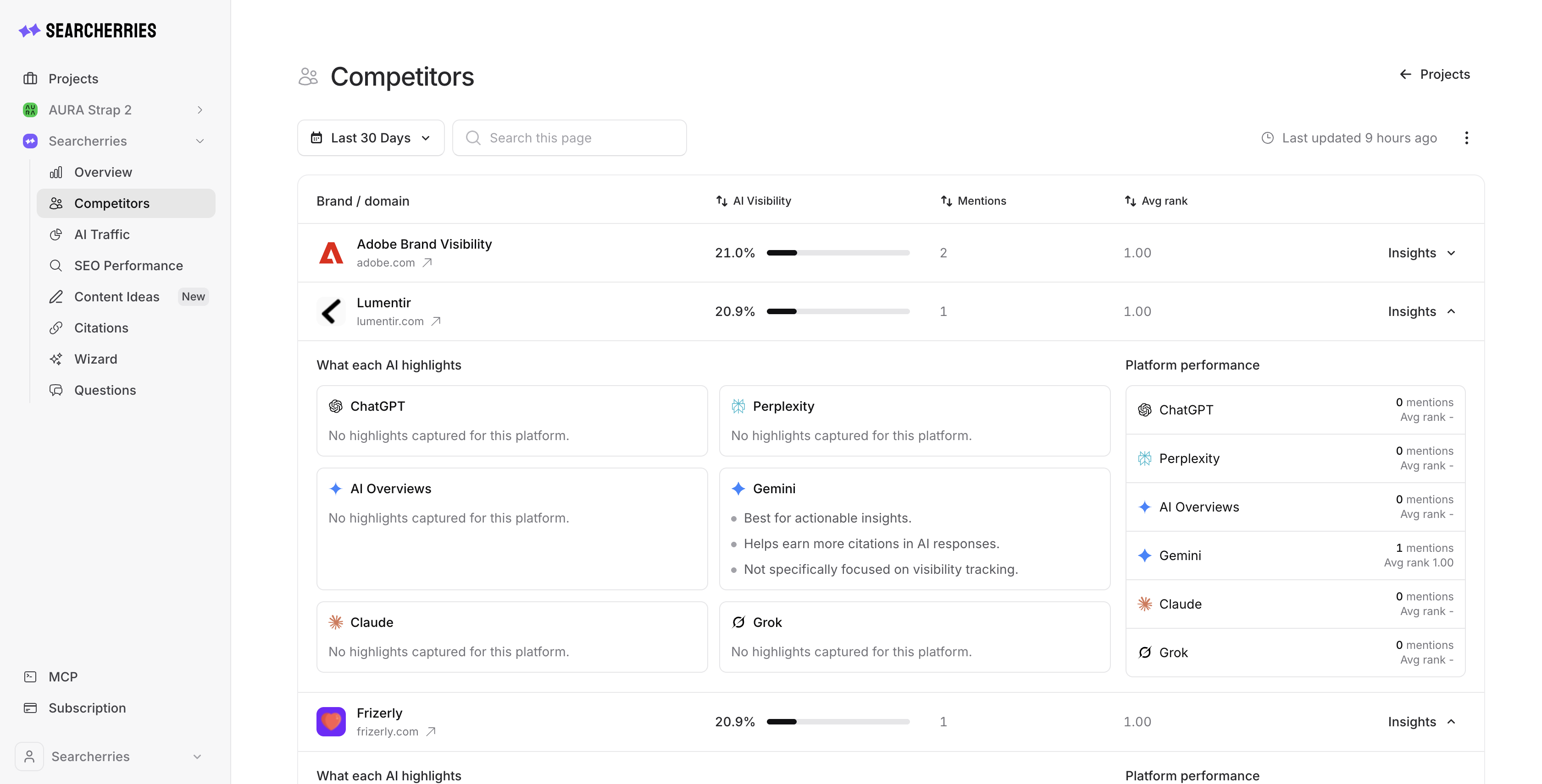 Informe Competitors de Searcherries con los insights de una marca desplegados, mostrando qué destaca Gemini de un competidor y sus menciones y posición media en Gemini