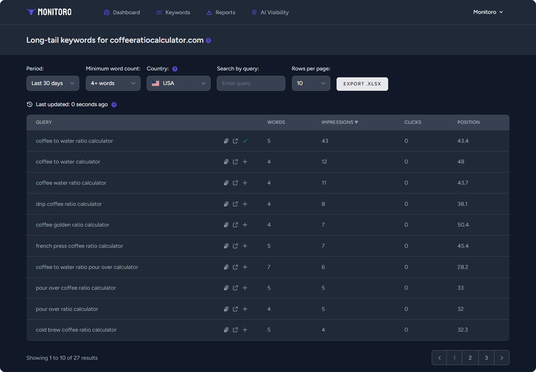 Long Tail Keyword Tool