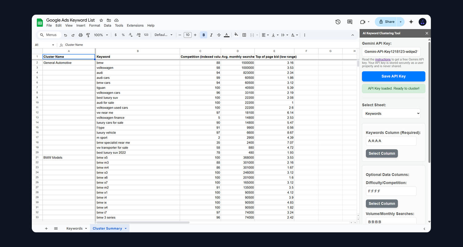 Cluster Summary