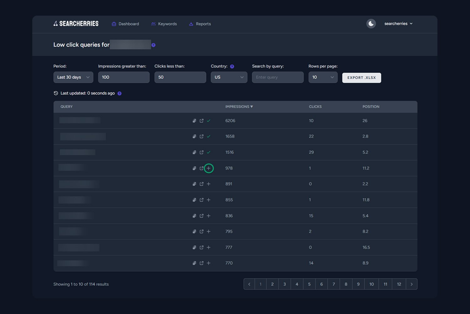How to track a keyword
